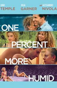 One Percent More Humid poster